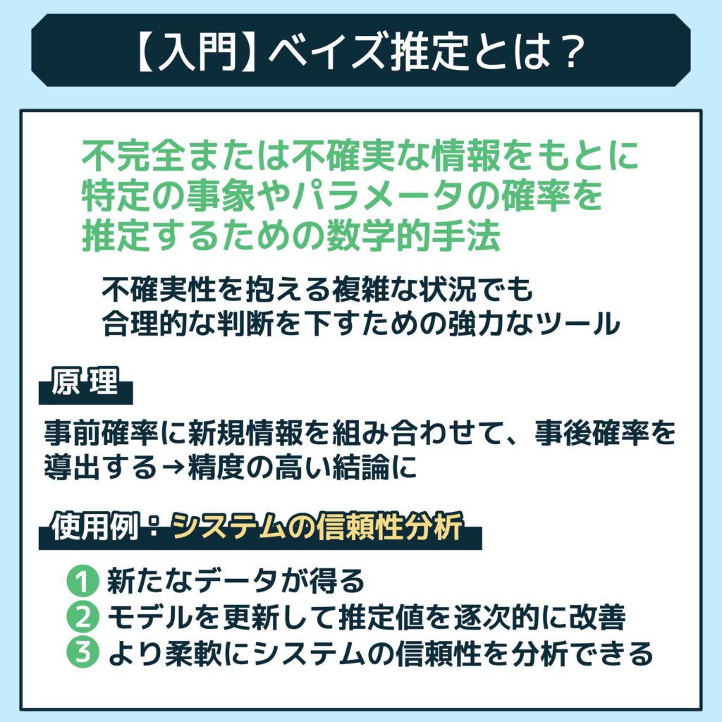 【入門】ベイズ推定とは？ベイズ最適化やベイズ統計、最尤推定との違いをわかりやすく解説！